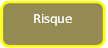 Risque